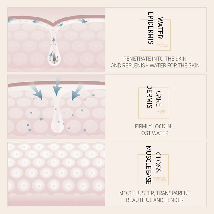 سرم پوست بایو آکوا مدل Rice Raw Pulp Hyaluronic Acid حجم 15 میلی لیتر