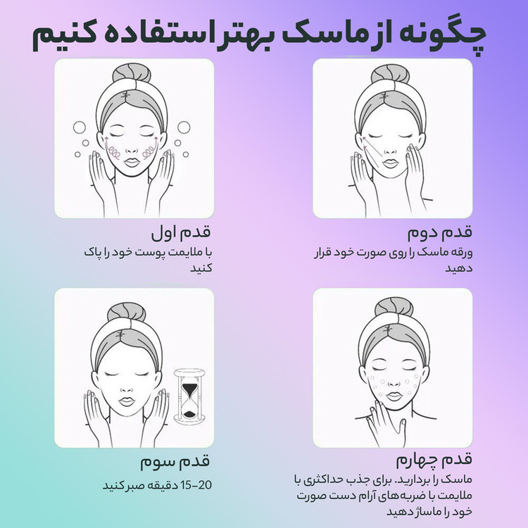 ماسک صورت و بدن بایو آکوا مدل 010 نرمکننده، مرطوبکننده، مغذی، حاوی ویتامینهای تقویتی، بدون پارابن، مناسب انواع پوست، مجموعه 10 عددی وزن 25 گرم هر عدد
