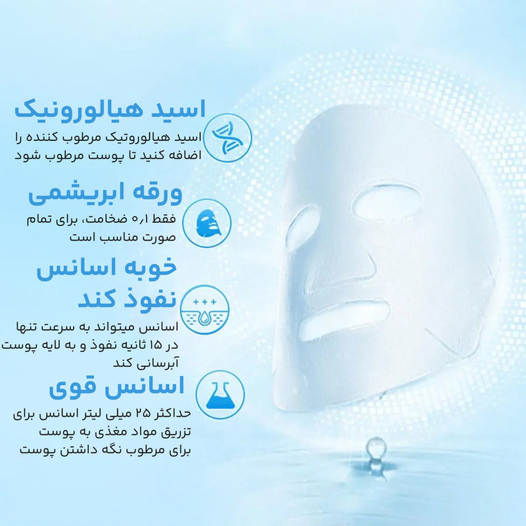 ماسک ورقهای صورت و بدن ایمجز مدل یخ 25ml آبرسان، مرطوبکننده، تسکیندهنده با ویتامینهای تقویتی، خاصیت خنککنندگی، ضد التهاب و کاهش جوش، مناسب پوست معمولی