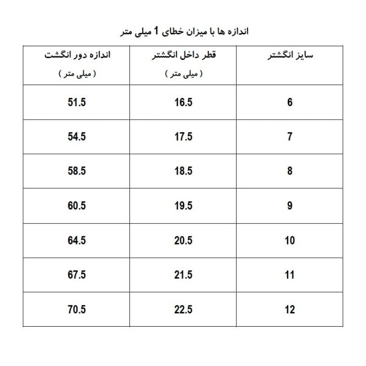 انگشتر زنانه زودیکا مدل پروانه کد AAE731